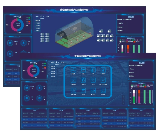 環(huán)境監(jiān)測云平臺